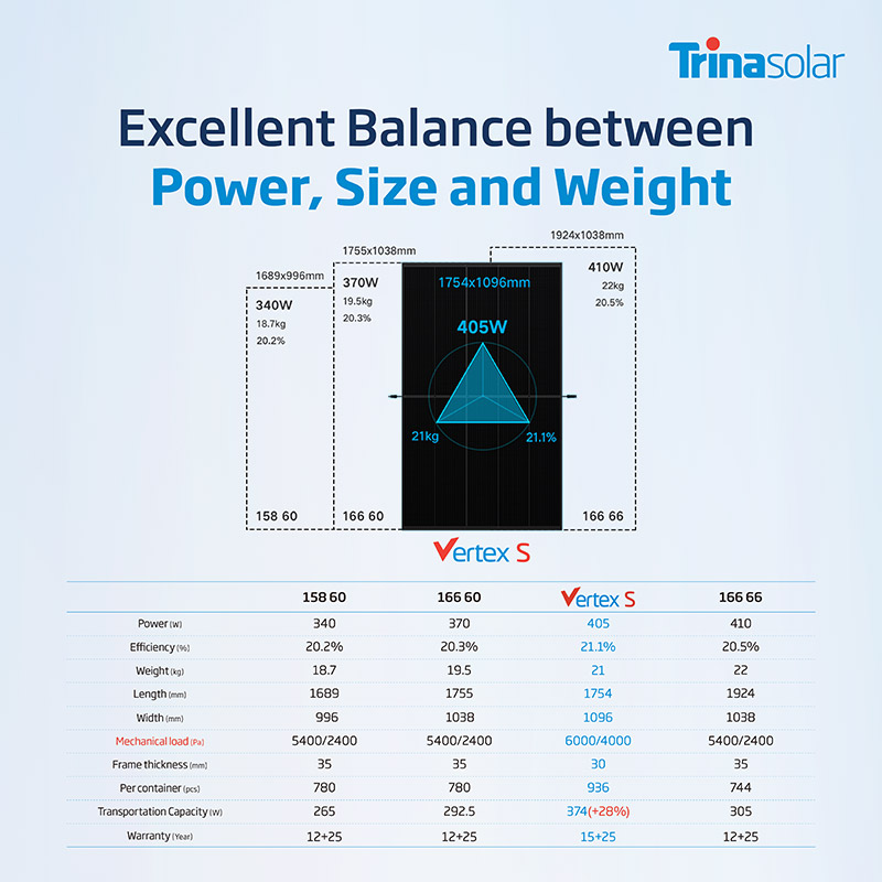 尊龙凯时 - 人生就得搏!(中国)官网