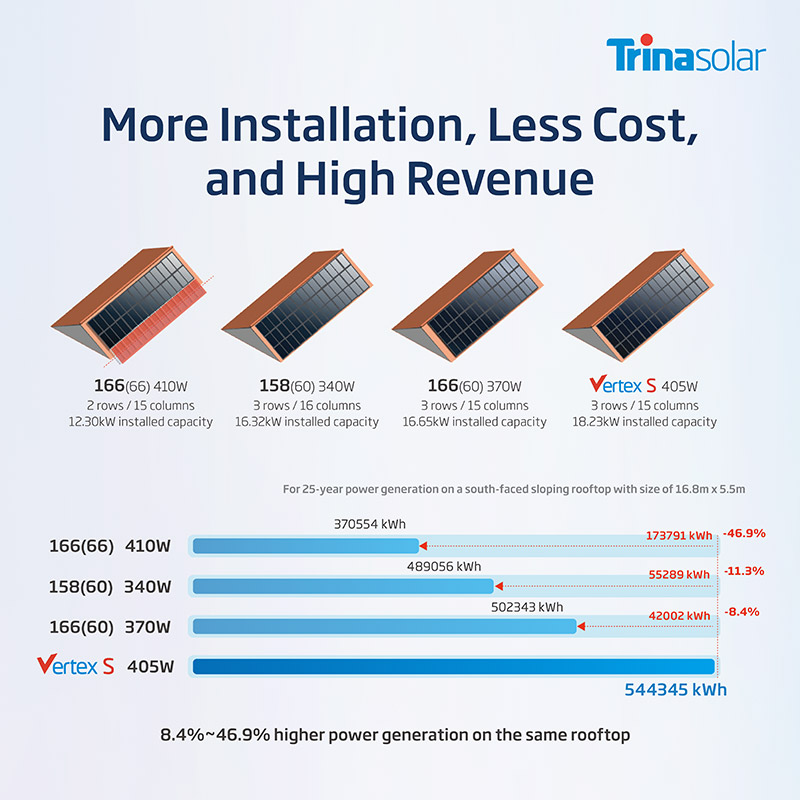 尊龙凯时 - 人生就得搏!(中国)官网