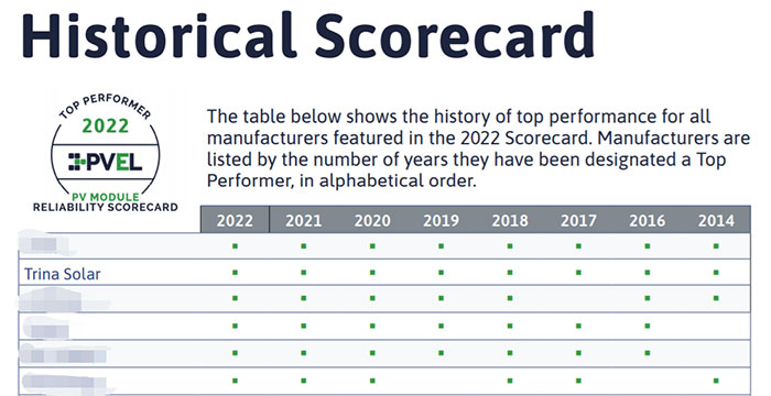 尊龙凯时 - 人生就得搏!(中国)官网