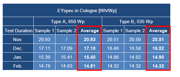 尊龙凯时 - 人生就得搏!(中国)官网