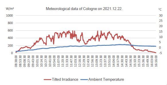 尊龙凯时 - 人生就得搏!(中国)官网