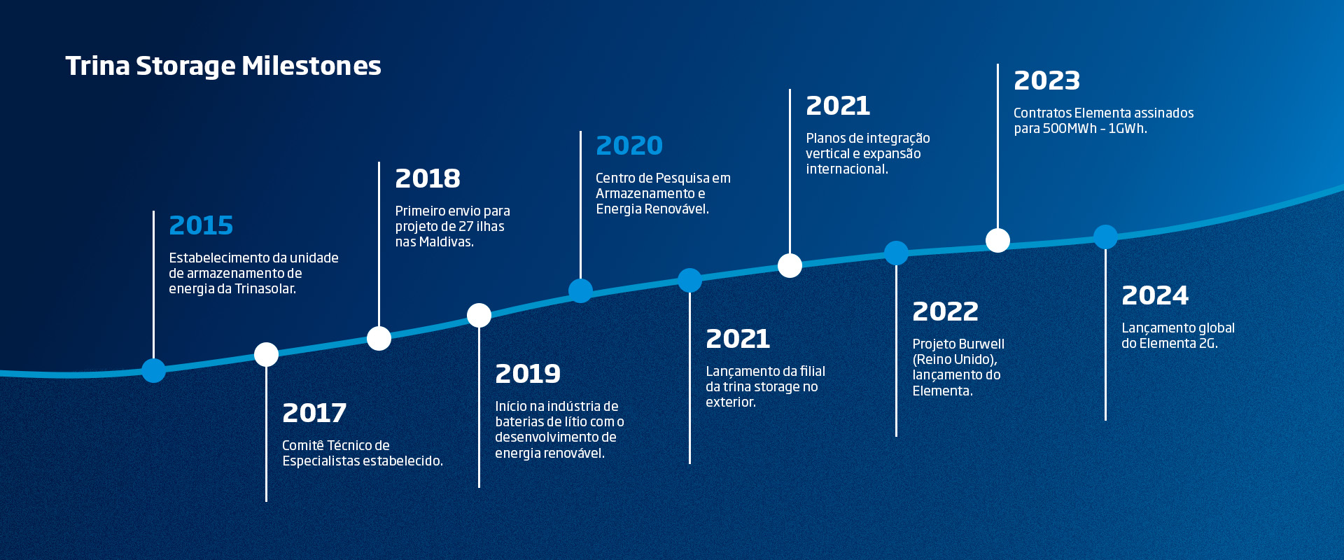 尊龙凯时 - 人生就得搏!(中国)官网