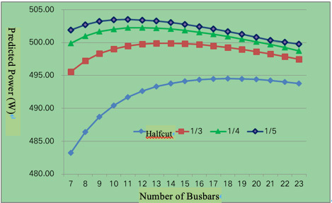 尊龙凯时 - 人生就得搏!(中国)官网