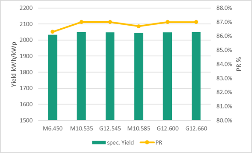 尊龙凯时 - 人生就得搏!(中国)官网