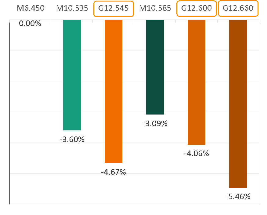 尊龙凯时 - 人生就得搏!(中国)官网