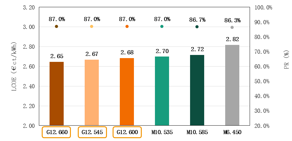 尊龙凯时 - 人生就得搏!(中国)官网