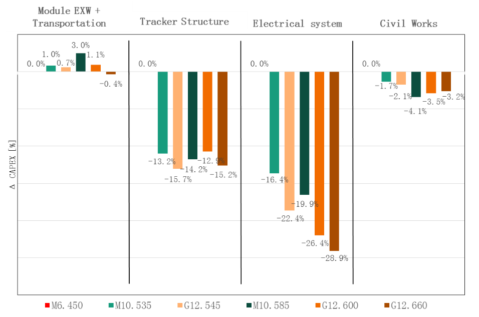 尊龙凯时 - 人生就得搏!(中国)官网