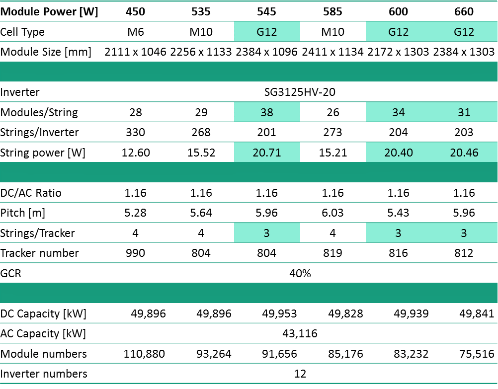 尊龙凯时 - 人生就得搏!(中国)官网