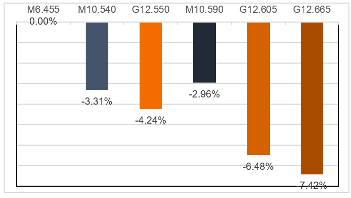 尊龙凯时 - 人生就得搏!(中国)官网