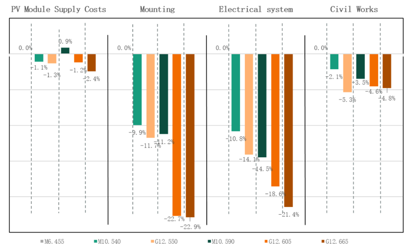 尊龙凯时 - 人生就得搏!(中国)官网