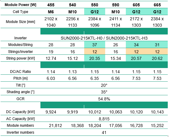 尊龙凯时 - 人生就得搏!(中国)官网