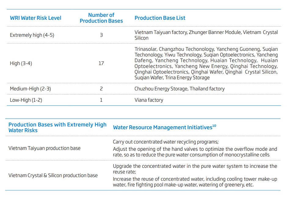 尊龙凯时 - 人生就得搏!(中国)官网