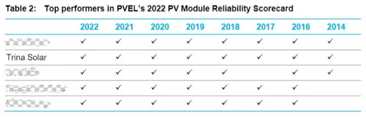 尊龙凯时 - 人生就得搏!(中国)官网