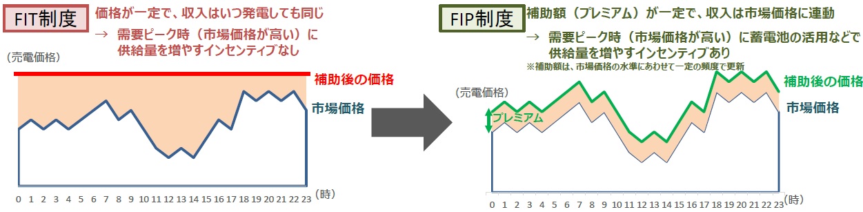 尊龙凯时 - 人生就得搏!(中国)官网