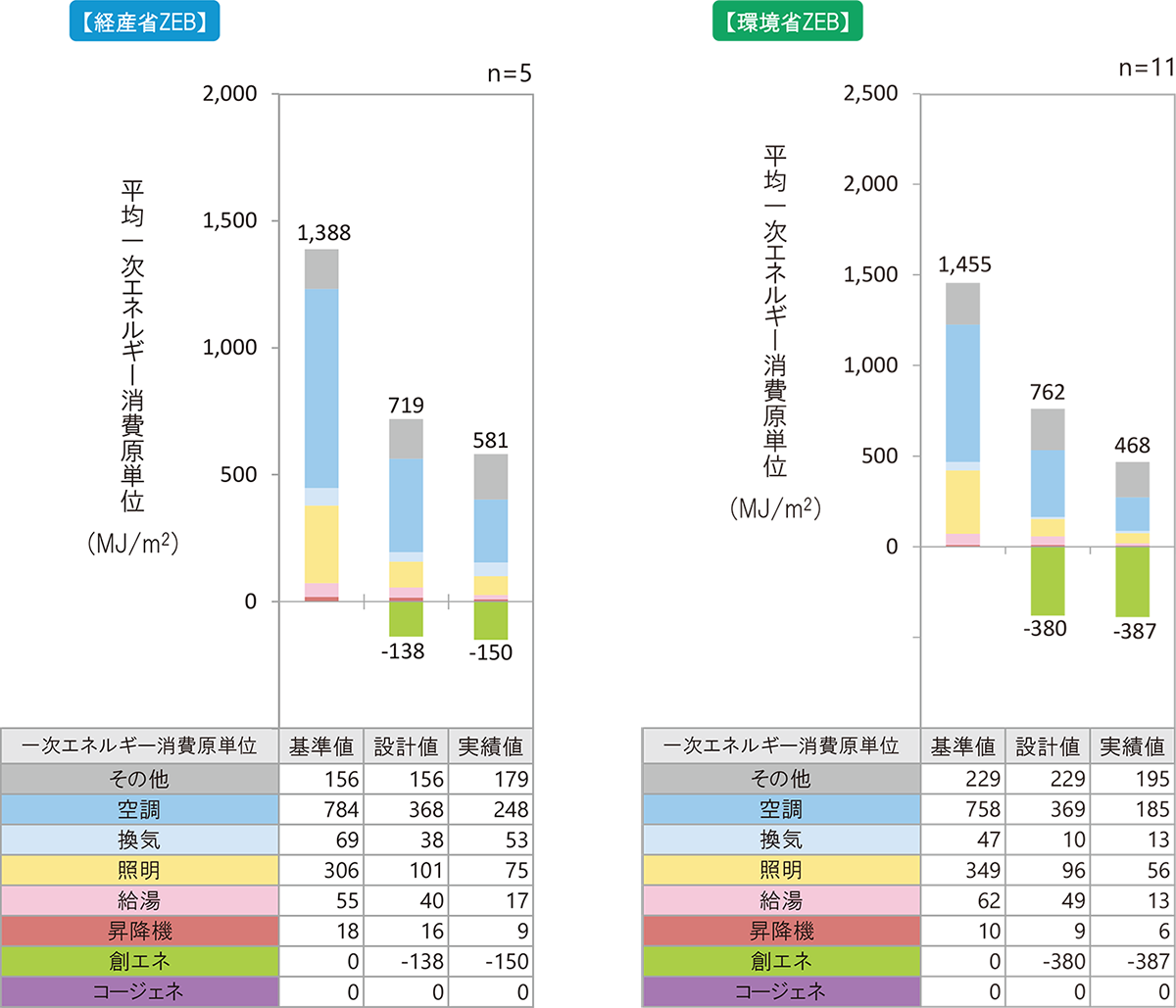 尊龙凯时 - 人生就得搏!(中国)官网