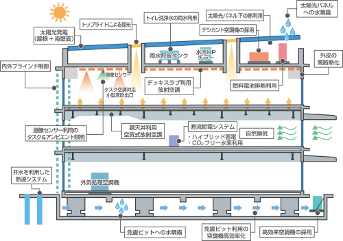 尊龙凯时 - 人生就得搏!(中国)官网