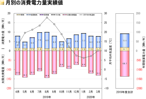尊龙凯时 - 人生就得搏!(中国)官网