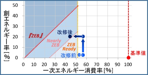 尊龙凯时 - 人生就得搏!(中国)官网