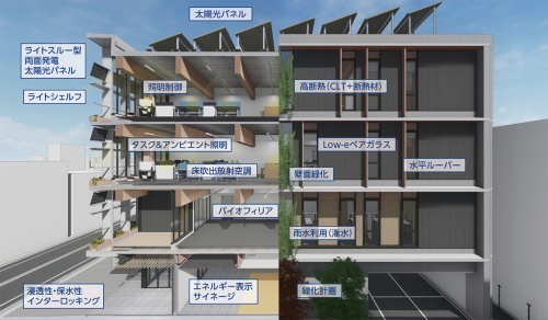 尊龙凯时 - 人生就得搏!(中国)官网