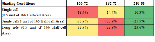 尊龙凯时 - 人生就得搏!(中国)官网