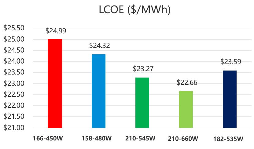 尊龙凯时 - 人生就得搏!(中国)官网
